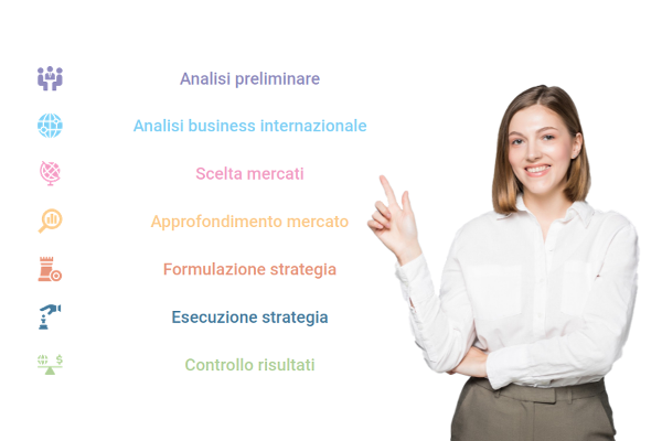 export best practice